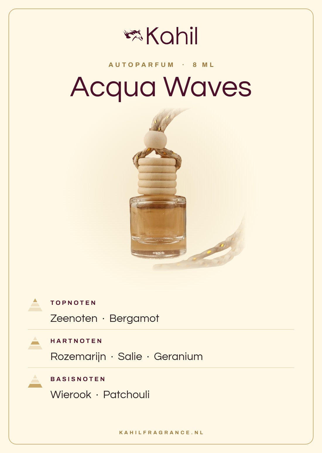 Fragrance notes of Kahil Acqua Waves car perfume: top notes marine notes, bergamot; heart notes rosemary, sage, geranium; base notes incense, patchouli
