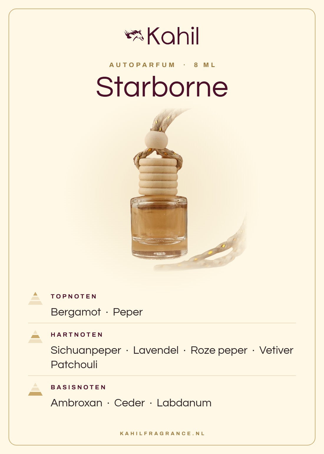 Geurnoten van Kahil Starborne autoparfum: topnoten bergamot, peper; hartnoten sichuanpeper, lavendel, roze peper, vetiver, patchouli; basisnoten ambroxan, ceder, labdanum