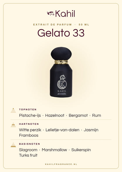 Duftnoten von Kahil Gelato 33 Extrait de Parfum 50 ml: Kopfnoten Pistazieneis, Haselnuss, Bergamotte, Rum; Herznoten Weißer Pfirsich, Maiglöckchen, Jasmin, Himbeere; Basisnoten Schlagsahne, Marshmallow, Zuckerwatte, Lokum